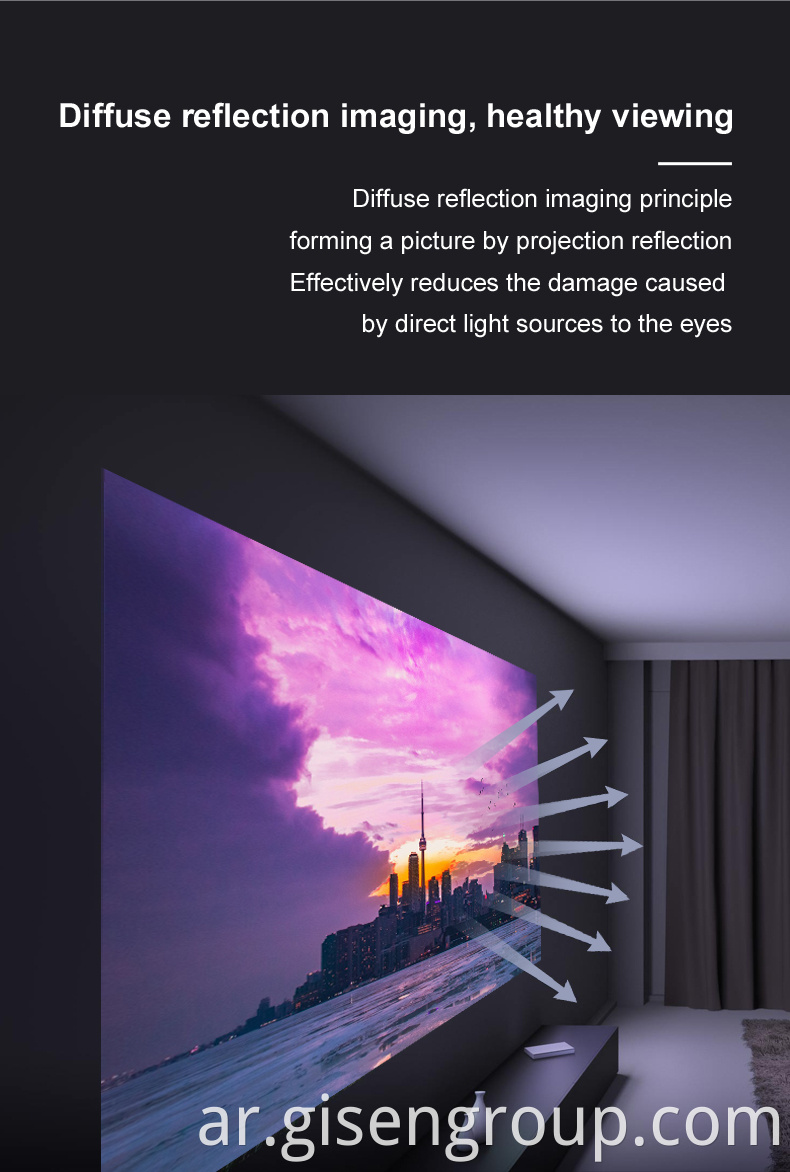 Mobile Phone Projector 4k